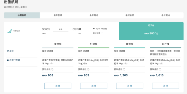 大灣區航空GBA推新春人日機票優惠！0起飛台北曼谷快閃都抵 
