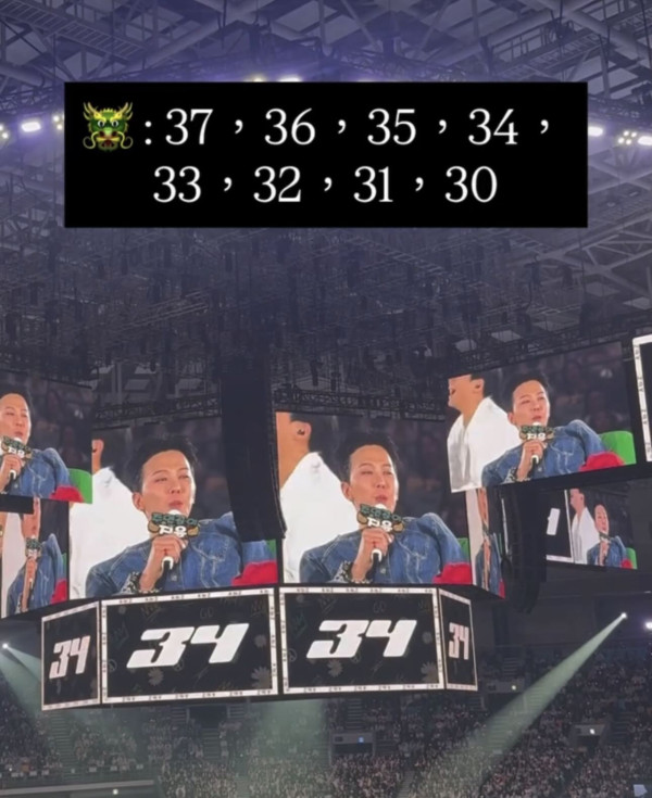 六合彩金多寶得主現身？港女盲跟G-DRAGON隨口噏號碼 奇蹟中獎Threads瘋傳