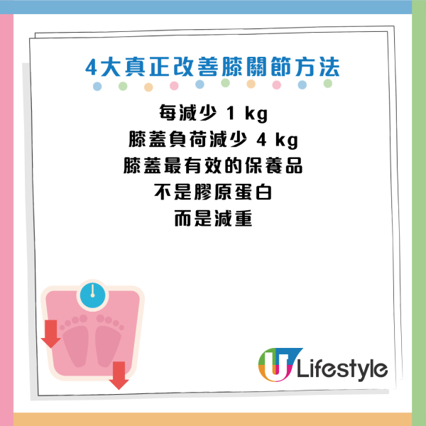 圖片資料來源：Facebook@黃軒醫師 Dr. Ooi Hean