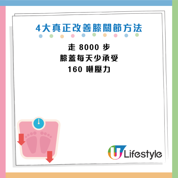 圖片資料來源：Facebook@黃軒醫師 Dr. Ooi Hean