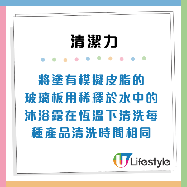 日本LDK評測11款沐浴露!$20平價貨奪冠力壓大牌 附A級必買名單:呢款清潔力最強