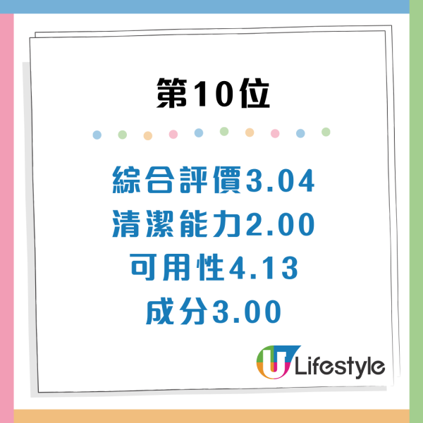 日本LDK評測11款沐浴露!$20平價貨奪冠力壓大牌 附A級必買名單:呢款清潔力最強