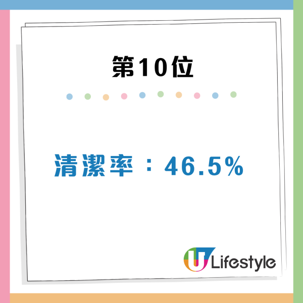 日本LDK評測11款沐浴露!$20平價貨奪冠力壓大牌 附A級必買名單:呢款清潔力最強