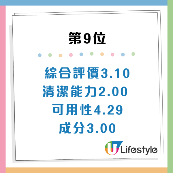 日本LDK評測11款沐浴露!$20平價貨奪冠力壓大牌 附A級必買名單:呢款清潔力最強