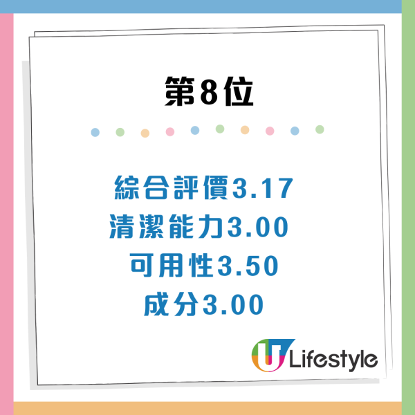 日本LDK評測11款沐浴露!$20平價貨奪冠力壓大牌 附A級必買名單:呢款清潔力最強
