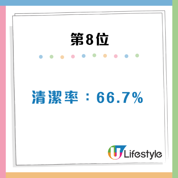 日本LDK評測11款沐浴露!$20平價貨奪冠力壓大牌 附A級必買名單:呢款清潔力最強