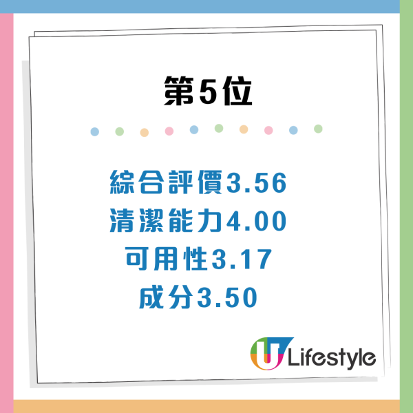 日本LDK評測11款沐浴露!$20平價貨奪冠力壓大牌 附A級必買名單:呢款清潔力最強