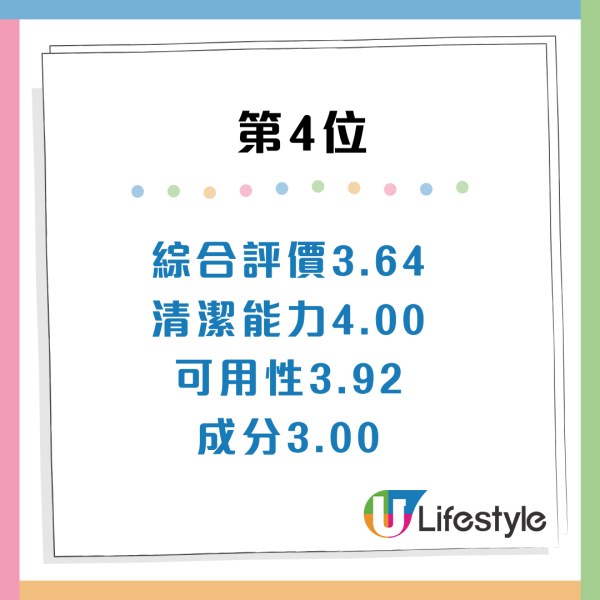 日本LDK評測11款沐浴露!$20平價貨奪冠力壓大牌 附A級必買名單:呢款清潔力最強