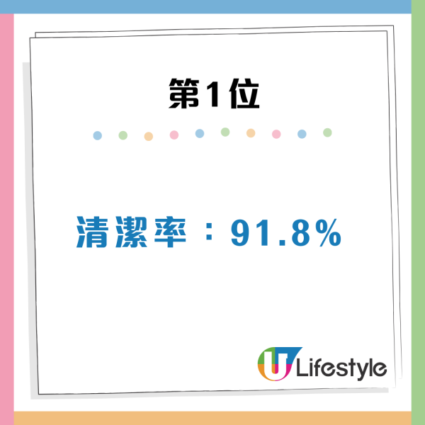 日本LDK評測11款沐浴露!$20平價貨奪冠力壓大牌 附A級必買名單:呢款清潔力最強