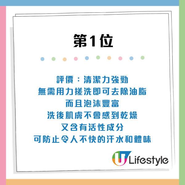 日本LDK評測11款沐浴露!$20平價貨奪冠力壓大牌 附A級必買名單:呢款清潔力最強