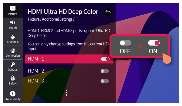 4K 芒點解畫面咁差？ 解鎖 HDMI 接口4大隱藏潛力 畫質、流暢度、音效即刻升級