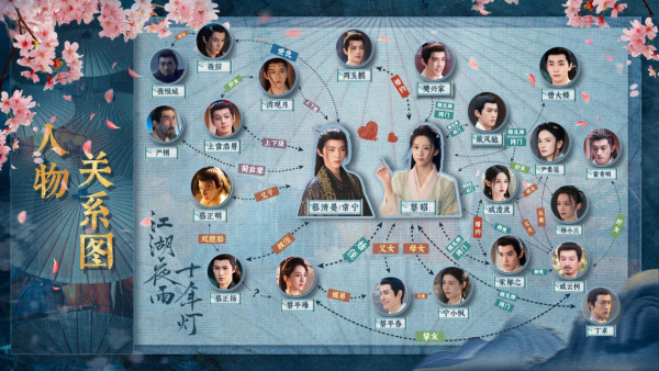 江湖夜雨十年燈線上看｜周翊然包上恩劇情5大看點《墨雨雲間》導演新作！附追劇日曆