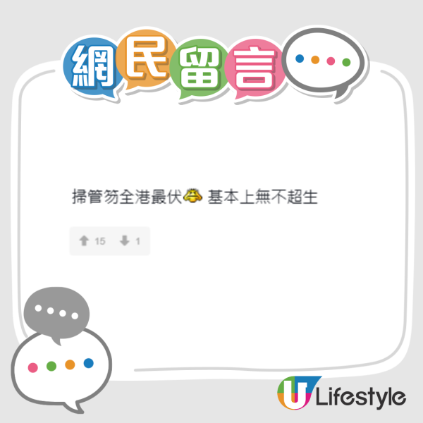 全港5大「最伏居住地區」！屯門掃管笏被封伏中之最 呢區有鐵路商場竟被批長期病患？