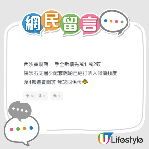 全港5大「最伏居住地區」！屯門掃管笏被封伏中之最 呢區有鐵路商場竟被批長期病患？