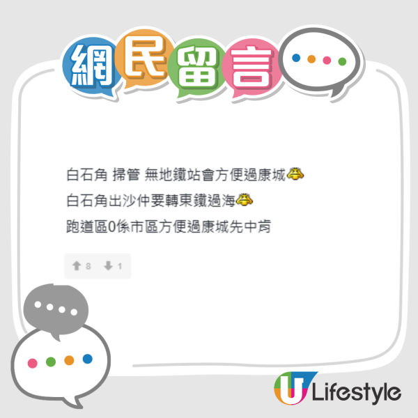 全港5大「最伏居住地區」！屯門掃管笏被封伏中之最 呢區有鐵路商場竟被批長期病患？