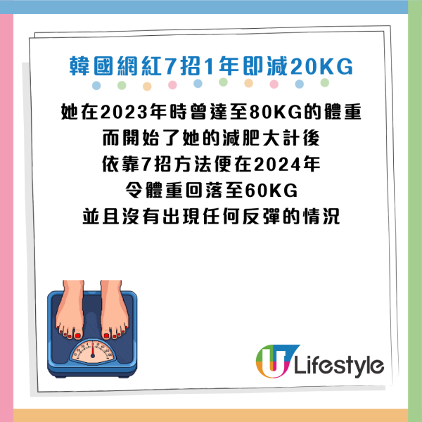 圖片資料來源：Instagram@raemi_lip