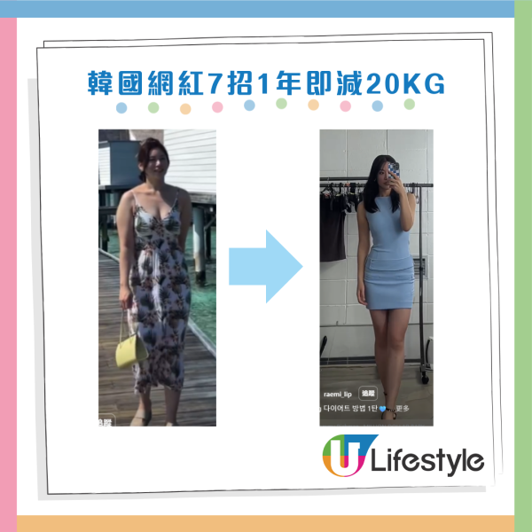 圖片資料來源：Instagram@raemi_lip