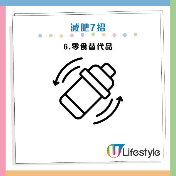 減肥過激恐致皮肉分離？韓妹實測不節食狂甩20KG！揭7招防鬆弛零反彈秘訣：這點最重要