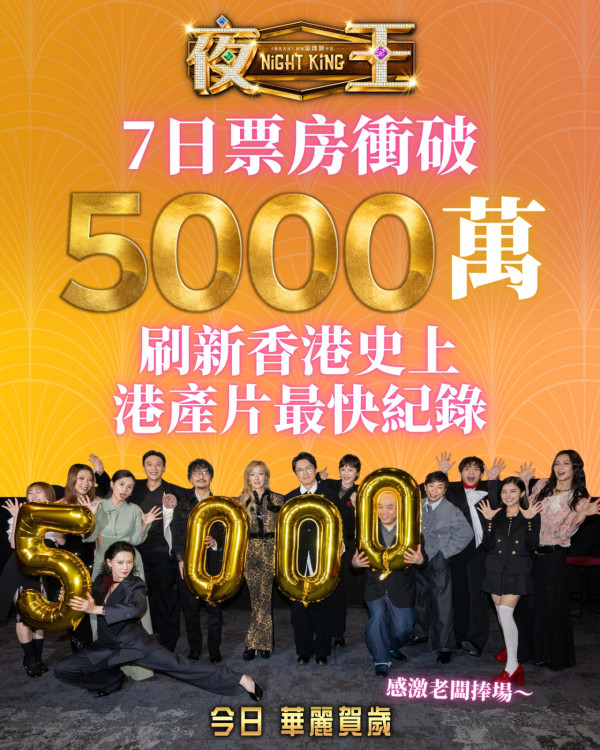 《夜王》票房衝破6000萬再現子華神奇蹟！香港史上最快衝破半億票房港產片
