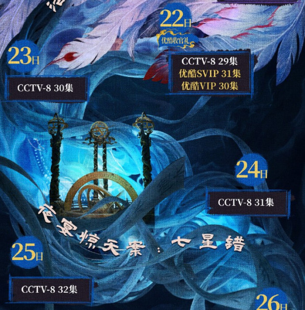 唐宮奇案線上看|王星越x白鹿大結局復仇成功劇情4大看點+追劇日曆Netflix更新時間