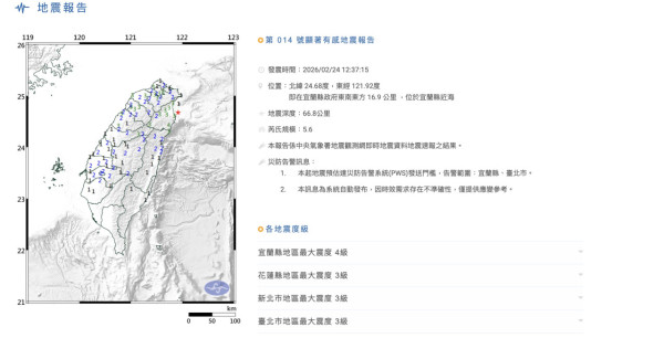 來源：台灣中央氣象署