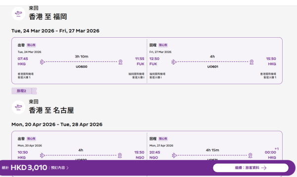 HK Express FlyPass飛行套票回歸!全線航點任揀!兩趟來回票價低至8起