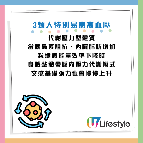 圖片資料來源：Facebook@基因醫師張家銘