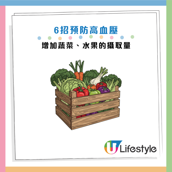 圖片資料來源：醫管局