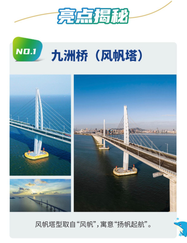 生日優惠2026｜港珠澳大橋豪送2026張免費飛！0蚊登神秘藍海豚島附預約教學