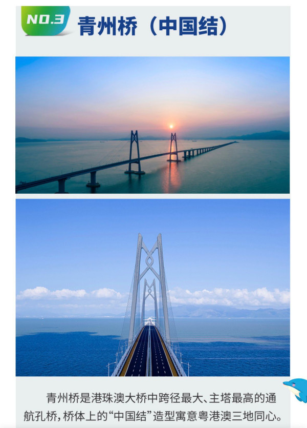 生日優惠2026｜港珠澳大橋豪送2026張免費飛！0蚊登神秘藍海豚島附預約教學