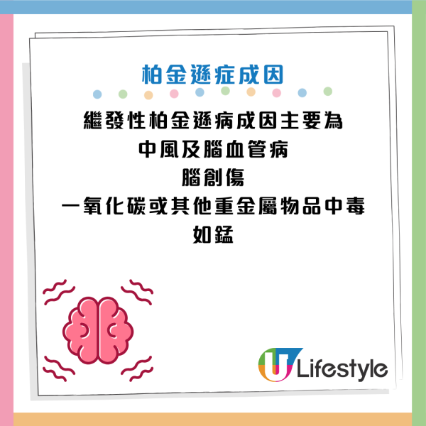 圖片資料來源：香港柏金遜症基金