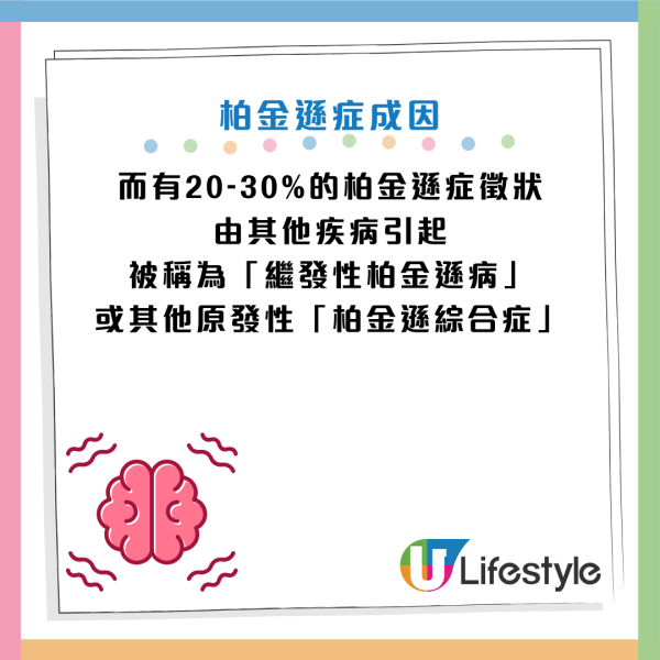 圖片資料來源：香港柏金遜症基金