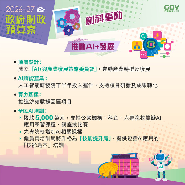 財政預算案2026懶人包（圖片來源︰FB@添馬台 Tamar Talk）