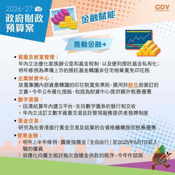 財政預算案2026懶人包（圖片來源︰FB@添馬台 Tamar Talk）