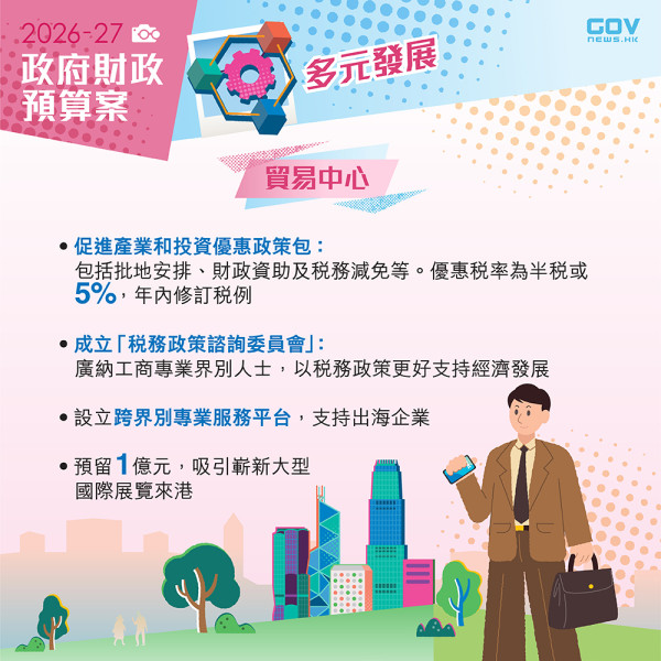 財政預算案2026懶人包（圖片來源︰FB@添馬台 Tamar Talk）