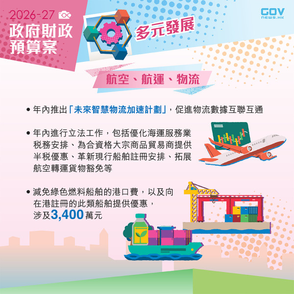 財政預算案2026懶人包（圖片來源︰FB@添馬台 Tamar Talk）