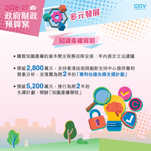 財政預算案2026懶人包（圖片來源︰FB@添馬台 Tamar Talk）