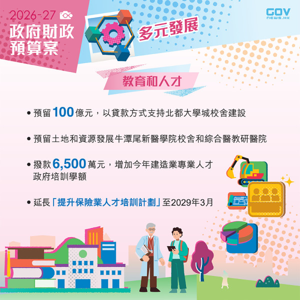 財政預算案2026懶人包（圖片來源︰FB@添馬台 Tamar Talk）