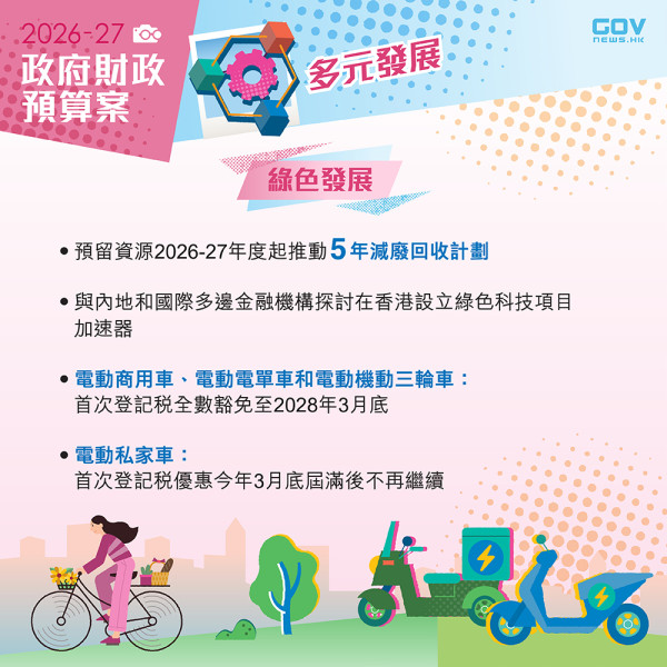 財政預算案2026懶人包（圖片來源︰FB@添馬台 Tamar Talk）