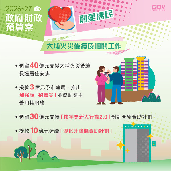 財政預算案2026懶人包（圖片來源︰FB@添馬台 Tamar Talk）