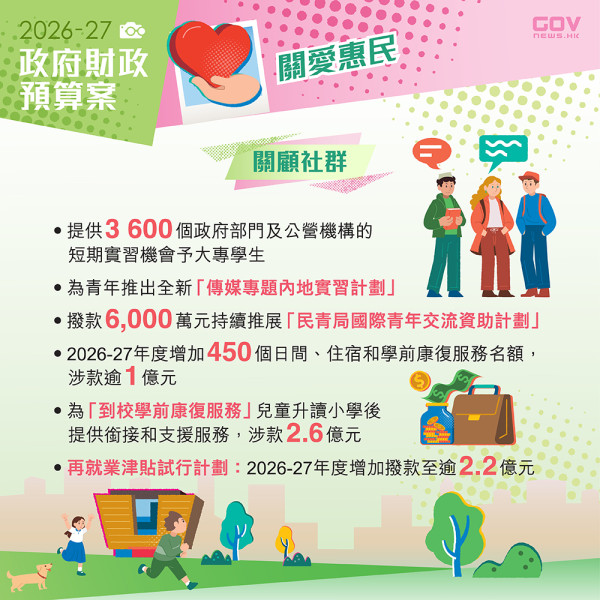 財政預算案2026懶人包（圖片來源︰FB@添馬台 Tamar Talk）