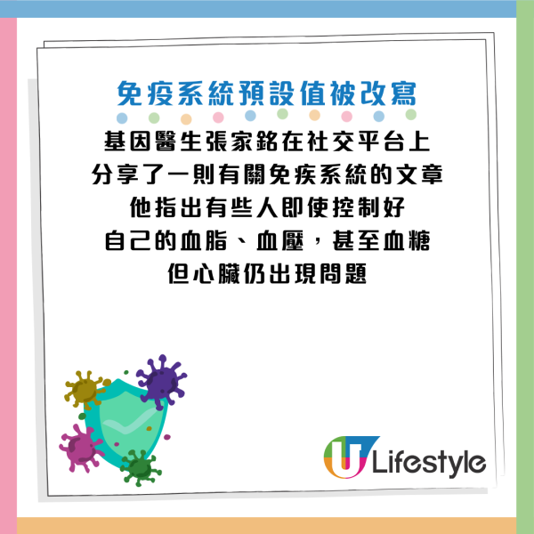 圖片資料來源：Facebook@基因醫師張家銘