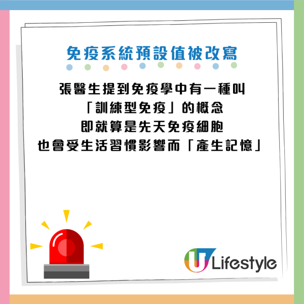 圖片資料來源:Facebook@基因醫師張家銘