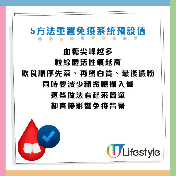 圖片資料來源：Facebook@基因醫師張家銘