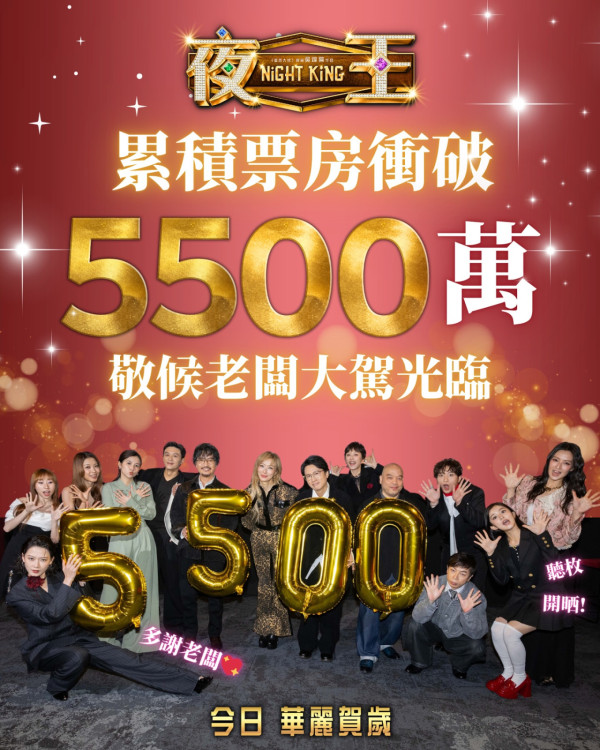 《夜王》票房衝破6000萬再現子華神奇蹟！香港史上最快衝破半億票房港產片
