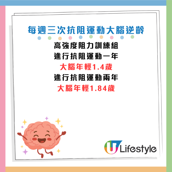 圖片資料來源：《GeroScience》