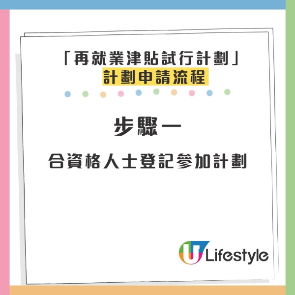 40歲港男失業4年見保安都失敗?網民一面倒質疑!政府「再就業津貼」最高派$2萬