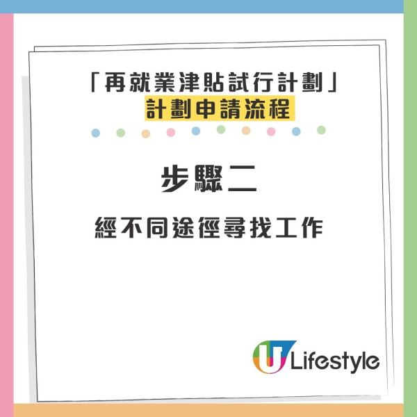 40歲港男失業4年見保安都失敗?網民一面倒質疑!政府「再就業津貼」最高派$2萬