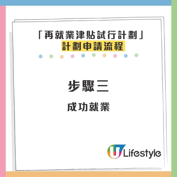 40歲港男失業4年見保安都失敗?網民一面倒質疑!政府「再就業津貼」最高派$2萬