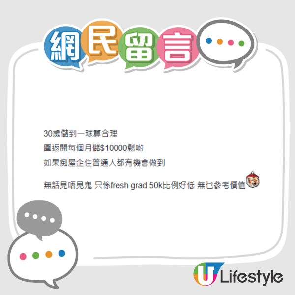 無父幹30歲點儲100萬?港男嘆交租還債極艱難 網民拆解3大窮人翻身法